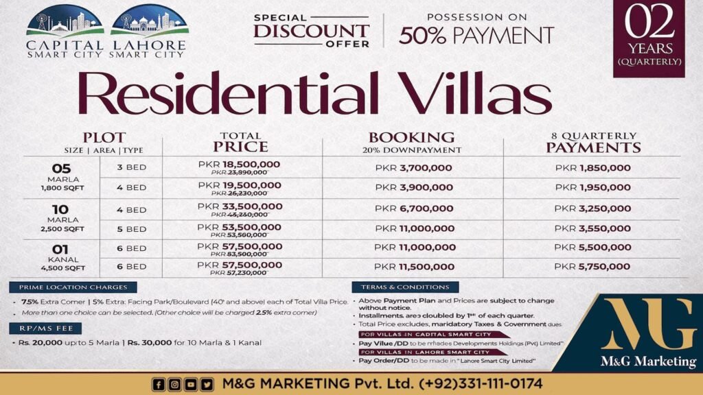 Capital Smart City Residential Villas Payment and Installment Plan based on Plot Size, Marla, Cost of Plot, Down Payment, 20% Discount on Lumpsum. Contact M&G Marketing +923311110174